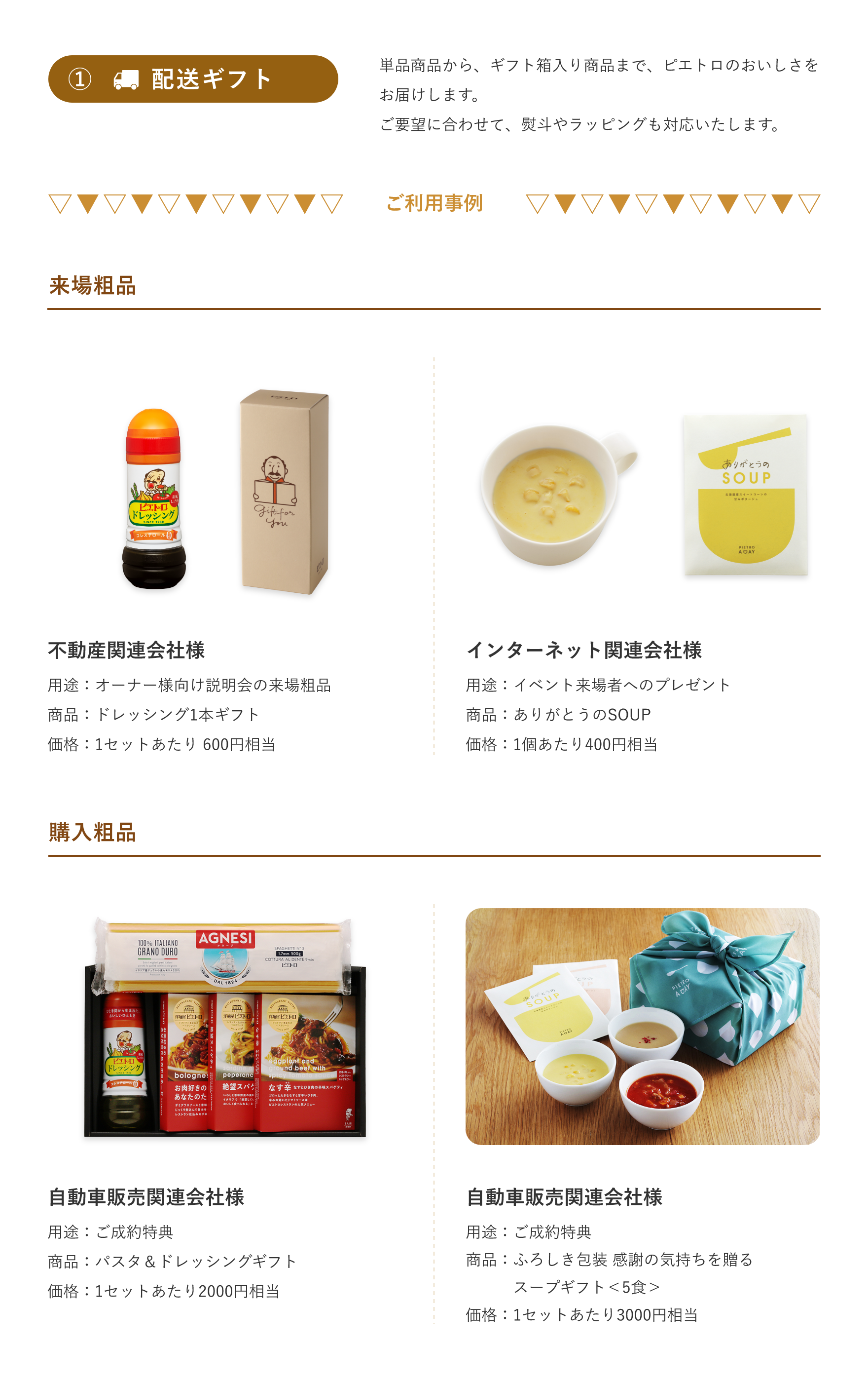 配送ギフト