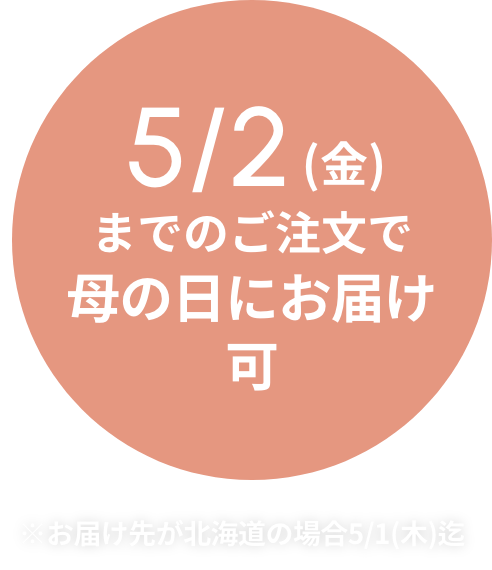 母の日2025