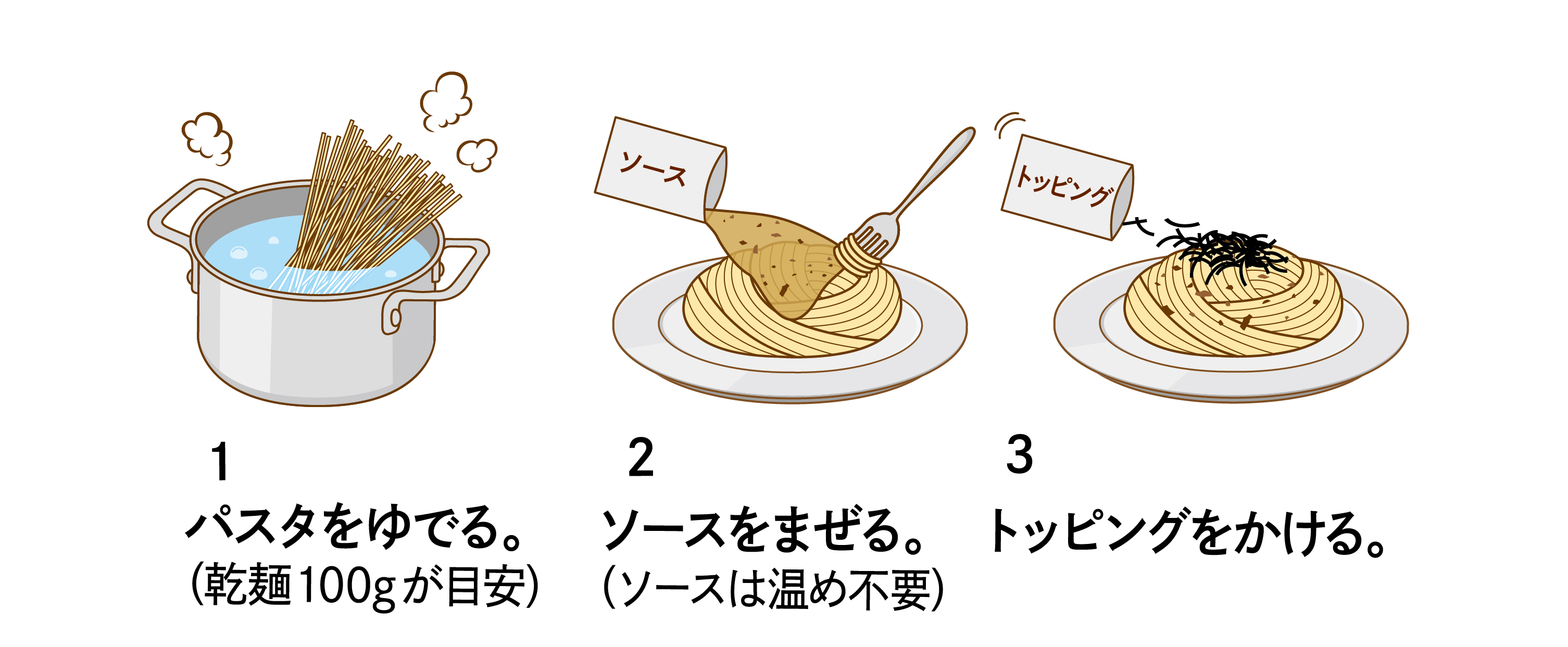 あえるだけパスタソース 和風しょうゆガーリック