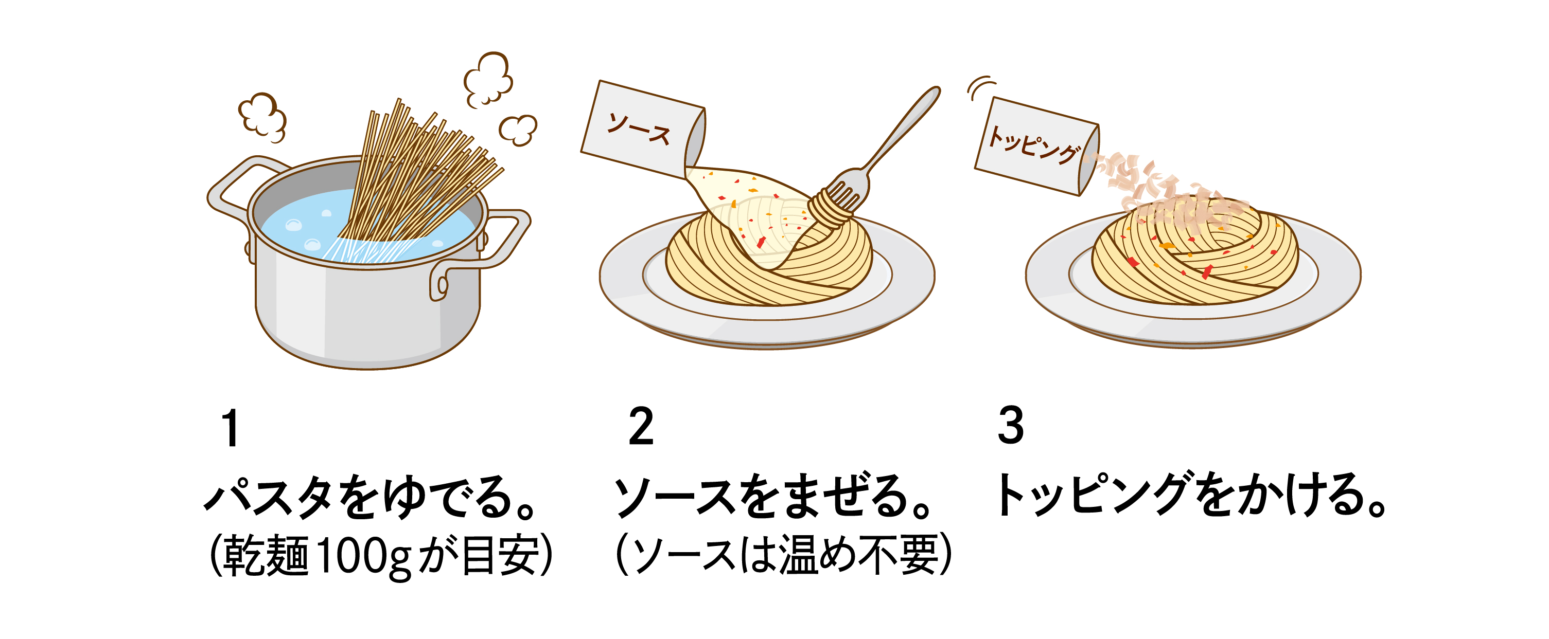 あえるだけパスタソース 和風ペペロンチーノ