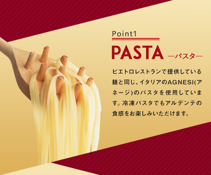 ポイント1