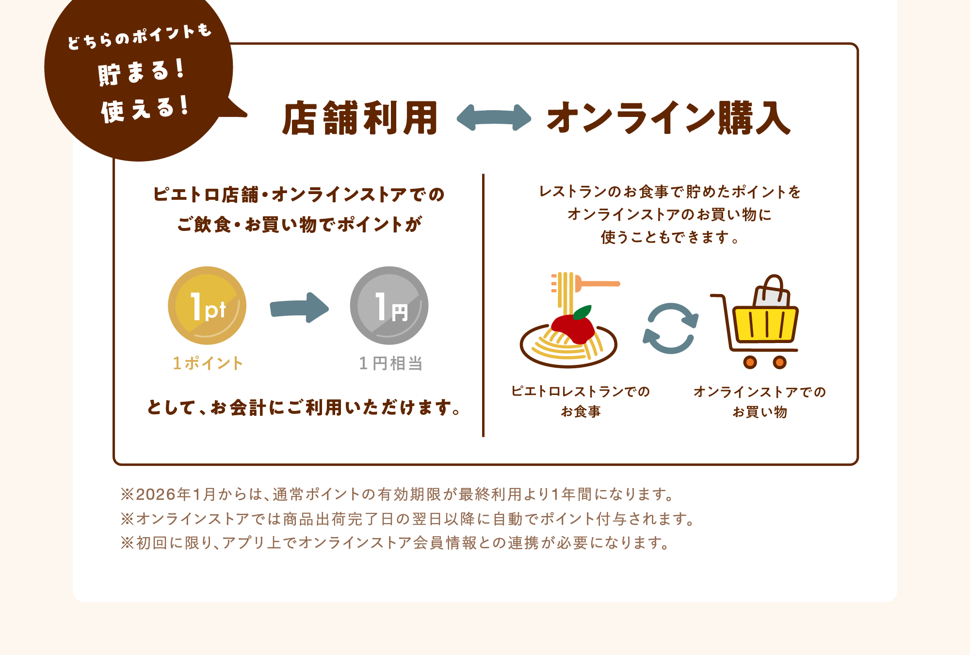 アプリリニューアル8