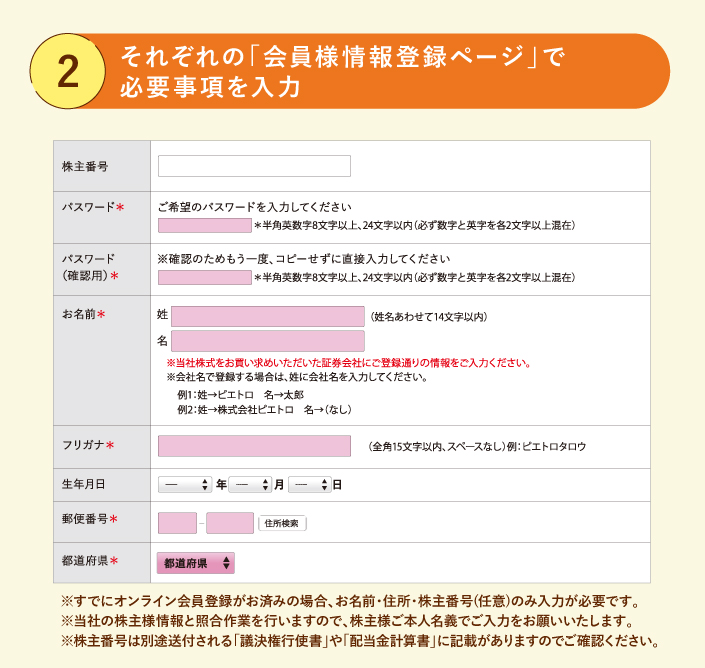 必要事項を入力